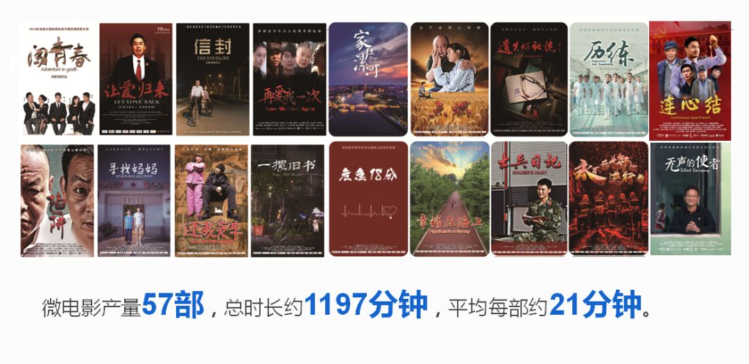 出发, 我们的征途是星辰大海(图2) 出发, 我们的征途是星辰大海(图2)